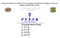 Campionatul de fotbal pe colegiu și-a desemnat câștigătorii - FOTO