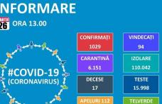 Comunicat: Încep să ajungă echipamentele medicale achiziționate de România! Numărul infectaților a ajuns la 1029