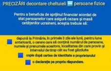 Statul oferă o sumă de bani botoșănenilor care oferă cazare cetățenilor ucraineni 