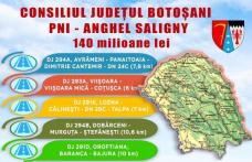 140 de milioane de lei pentru modernizarea a cinci drumuri județene de piatră