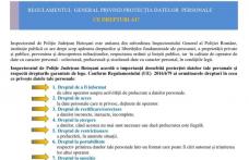 Metodă simplificată de informare pusă la dispoziție de I.P.J. Botoșani