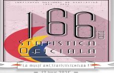 166 de ani de statistică oficială în România