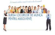 AJOFM Botoșani va organiza Bursa locurilor de muncă pentru absolvenți. Vezi detalii!