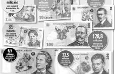 Tot mai puţine bancnote cu valoare mare se află în circulaţie. Află motivul acestui fenomen!