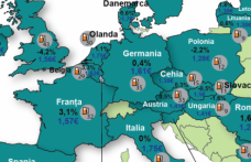 Vezi cât plătesc românii pentru un litru de carburant comparativ cu cetăţenii celorlalte state UE