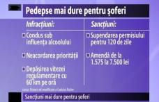 Codul Rutier 2013: Modificare esenţială la contestarea contravenţiilor