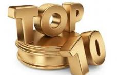 Top 10 cei mai urmăriţi primari pe Facebook