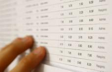 IȘJ Botoșani: În urma afișării rezultatelor parțiale, promovabilitatea în județ este de 21,78%