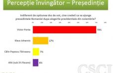 Sondaj CSCI: Victor Ponta, învingător la prezidenţiale