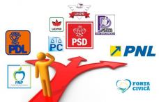 Ce cred dorohoienii despre traseism! Vezi care este rezultatul sondajului din săptămâna care a trecut