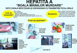 Alertă în judeţul Botoşani! Au fost înregistrate 8 cazuri de hepatita virala tip A