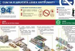 Ghidul de informare privind Legea antifumat a fost publicat pe site-ul Guvernului