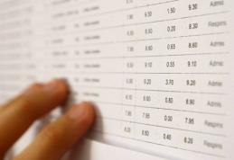 Vezi rezultatele la Evaluarea Națională 2016 la nivelul municipiului Dorohoi!