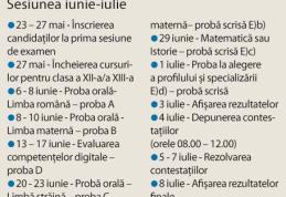Tot ce trebue să ştii despre Bacalaureat 2011