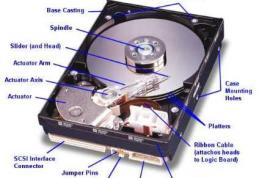 De cât spaţiu ai nevoie pe hard disk?