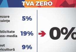 Senatorul Doina Federovici solicită opoziției să susțină proiectul lui Liviu Dragnea de scutire de TVA pentru locuințe, publicitate și în agricultură
