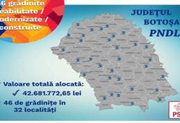41 de milioane de euro pentru reabilitarea și construirea de unități de învățământ în județul Botoșani – 144 de obiective