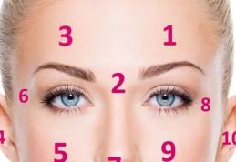 Afecțiuni care pot fi citite pe fața ta