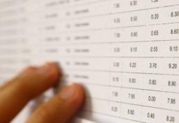 Ministerul Educației Naționale a publicat rezultatele la Evaluarea Națională 2018!