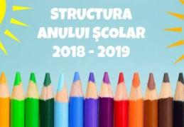 Structura anului școlar 2018-2019. Luni începe școala! Când vor avea loc examenele