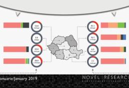 Contrabanda cu țigarete crește abrupt! Nord-est menține recordul, dar Sud-vest avansează rapid