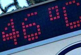 ANM, în alertă! 44,5 grade Celsius – Cea mai ridicată temperatură din august în România