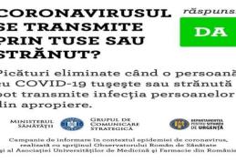 ATENȚIE! Picăturile fine eliminate de o persoană infectată cu coronavirus care tușește sau strănută, conțin particule viabile de coronavirus