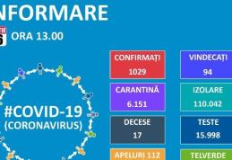 Comunicat: Încep să ajungă echipamentele medicale achiziționate de România! Numărul infectaților a ajuns la 1029