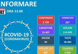Raport oficial! Sunt 40 de de persoane infectate cu virusul COVID-19 în județul Botoșani. Vezi detalii!