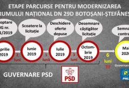 Lauda de sine nu miroase a bine! Liberalii se umflă în pene cu investiția pentru drumul Botoșani-Ștefănești, aprobată și bugetată de Guvernul PSD