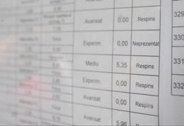 IȘJ Botoșani: 1335 contestații depuse după afișarea rezultatelor la examenul de Bacalaureat