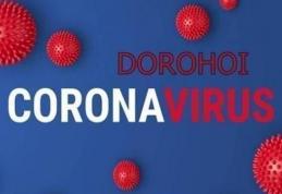 COVID-19 Dorohoi, 12 ianuarie 2021: Vezi câte noi infectări sunt în ultimele 24 de ore!