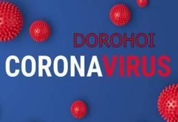 COVID-19 Dorohoi, 7 mai 2021: Află rata de infectare la nivelul municipiului!
