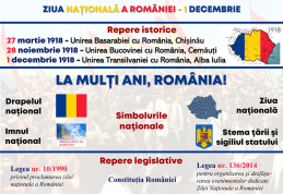 Viața botoșăneană din 1918 prezentată de social-democrați