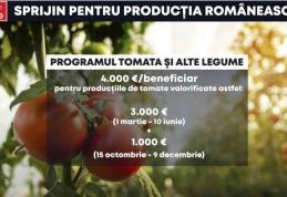 Măsurile Ministerului Agriculturii susțin concret fermierii români!
