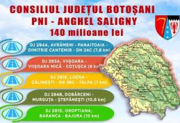 140 de milioane de lei pentru modernizarea a cinci drumuri județene de piatră