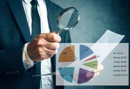 3,13 la sută este rata șomajului înregistrat în evidențele AJOFM Botoșani în luna noiembrie 2022
