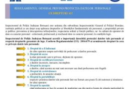 Metodă simplificată de informare pusă la dispoziție de I.P.J. Botoșani