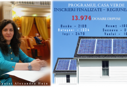 1334 de botoșăneni au aplicat pentru programul Casa Verde Fotovoltaice 2023