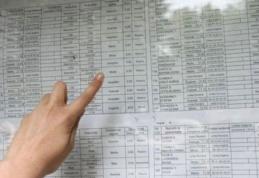 Bacalaureat 2023. În județul Botoșani rata de promovare înainte de contestații este de 72,94%