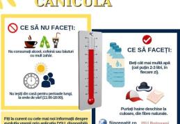 37 de grade la Botoșani. Cod galben de disconfort termic ridicat și caniculă 