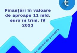 Ministerul Investițiilor și Proiectelor Europene anunță o nouă sesiune de finanțări în valoare de aproape 11 miliarde euro în trimestrul IV 2023