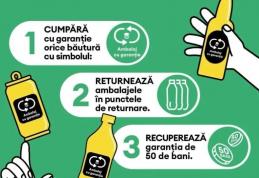 Statistici alarmante: Românii nu reciclează nici jumătate din ambalajele pe care le produc