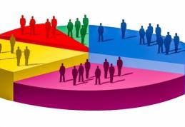 Sondaj INSCOP: Încrederea românilor în NATO și UE rămâne foarte puternică