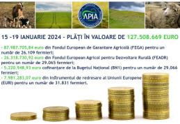 Aproape 130 de milioane de euro au fost virate în conturile agricultorilor români în perioada 15-19 ianuarie 2024