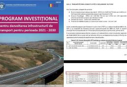 Drumul Expres Botoșani - Suceava, sabotat de incompetența administrativă a președintelui CJ