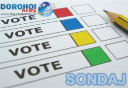 Rezultatul sondajului din săptămâna 6 august – 12 august