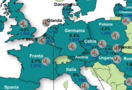 Vezi cât plătesc românii pentru un litru de carburant comparativ cu cetăţenii celorlalte state UE