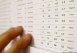 IȘJ Botoșani: În urma afișării rezultatelor parțiale, promovabilitatea în județ este de 21,78%