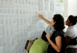 Vezi care sunt cadrele didactice din Dorohoi care acced la un loc în Corpul Naţional de Experţi în Management Educaţional!